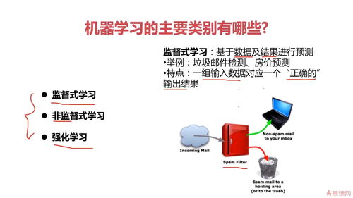 人工智能入門 基于Python的機器學習與基礎軟件開發(fā)指南